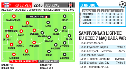 Rekor gecesi olsun